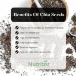 Nutritoz Chia Seeds – Weight Loss & Wellness Combo (2x50GM) - Image 3