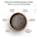 Seasoned Chia Seeds – Superfood for Weight Loss (250GM) - Image 3